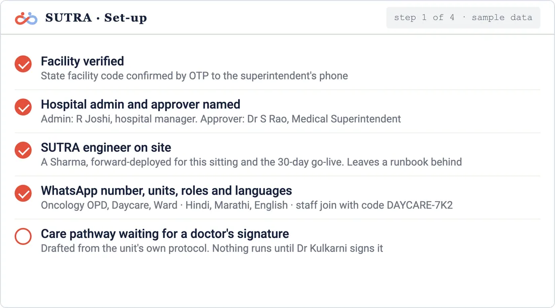 Onboarding screen: Sign off