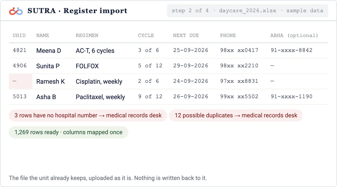 Onboarding screen: Register as a file